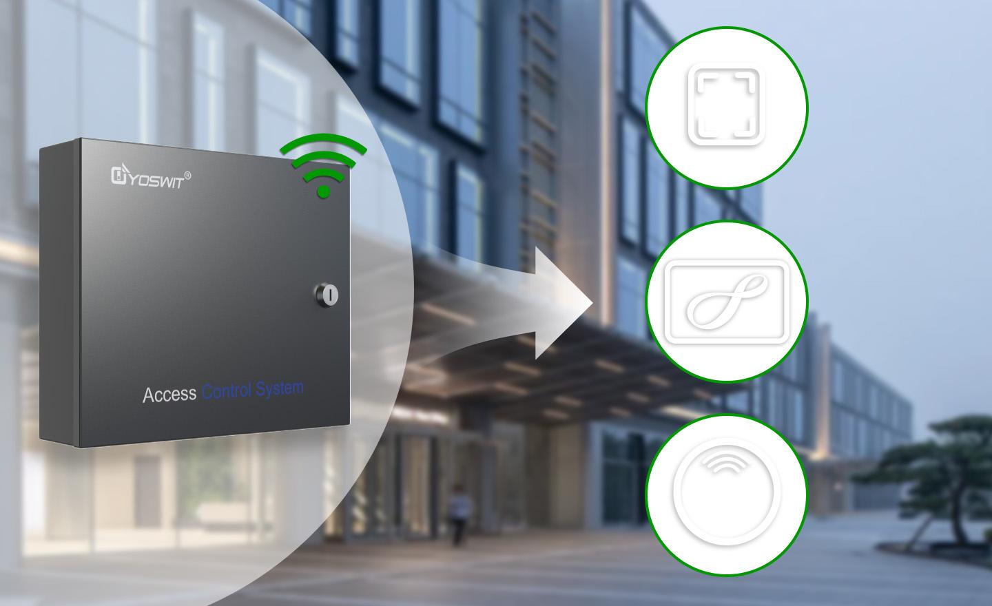 Multiple Access Device Integration