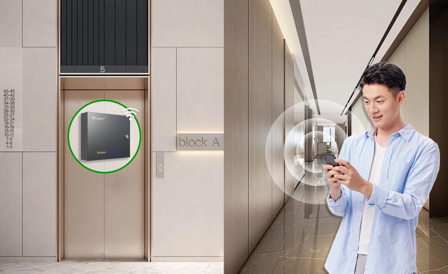 Remote Elevator Call and Status Monitoring via Yoswit App