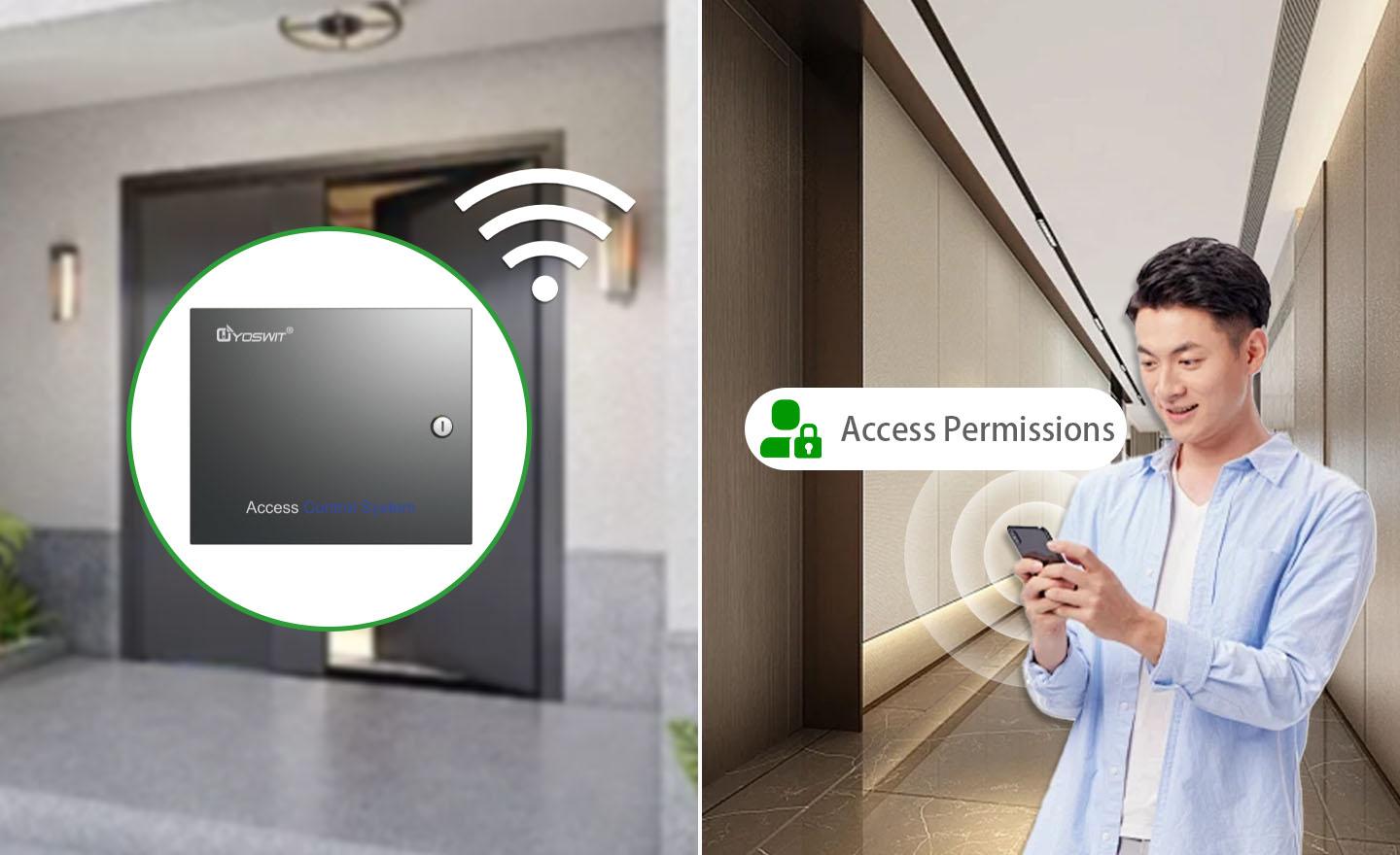 Management of Access Permissions via the Yoswit App