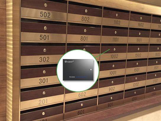 Smart Mailbox Access Controller