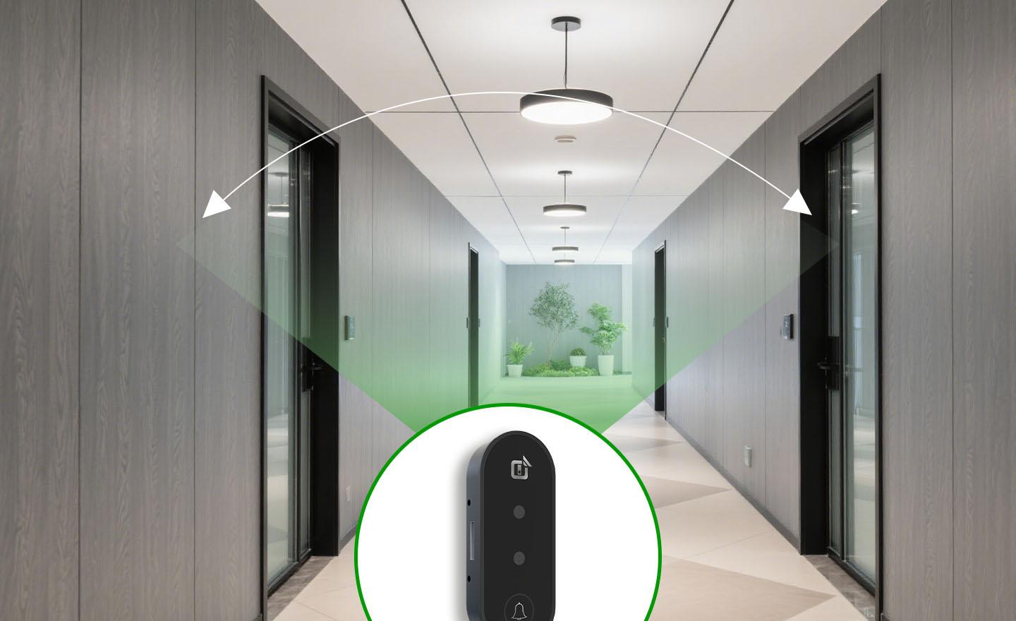 Expansive Field of View Eliminates Blind Spots