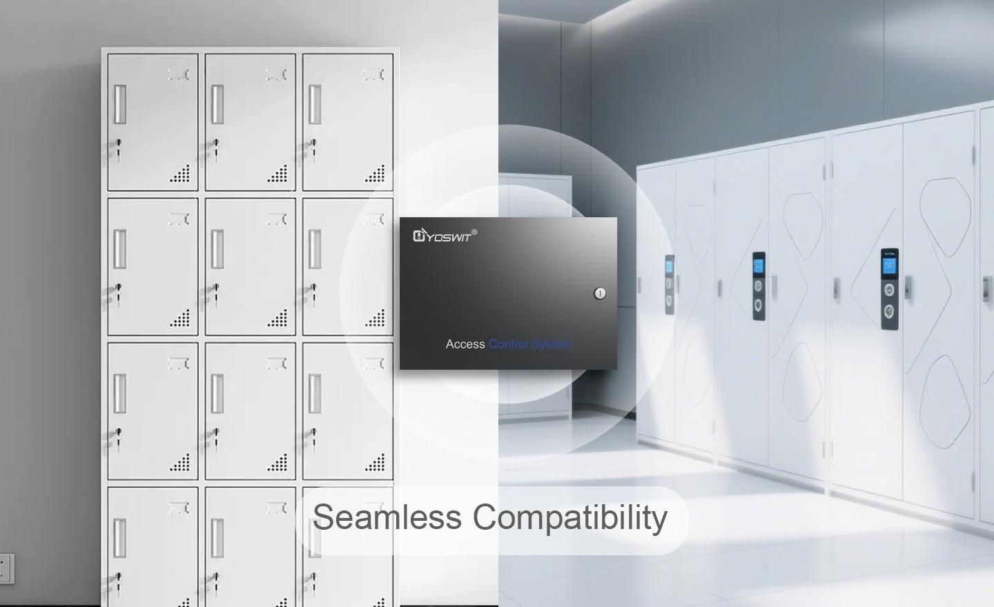 Integration with Access Control Systems