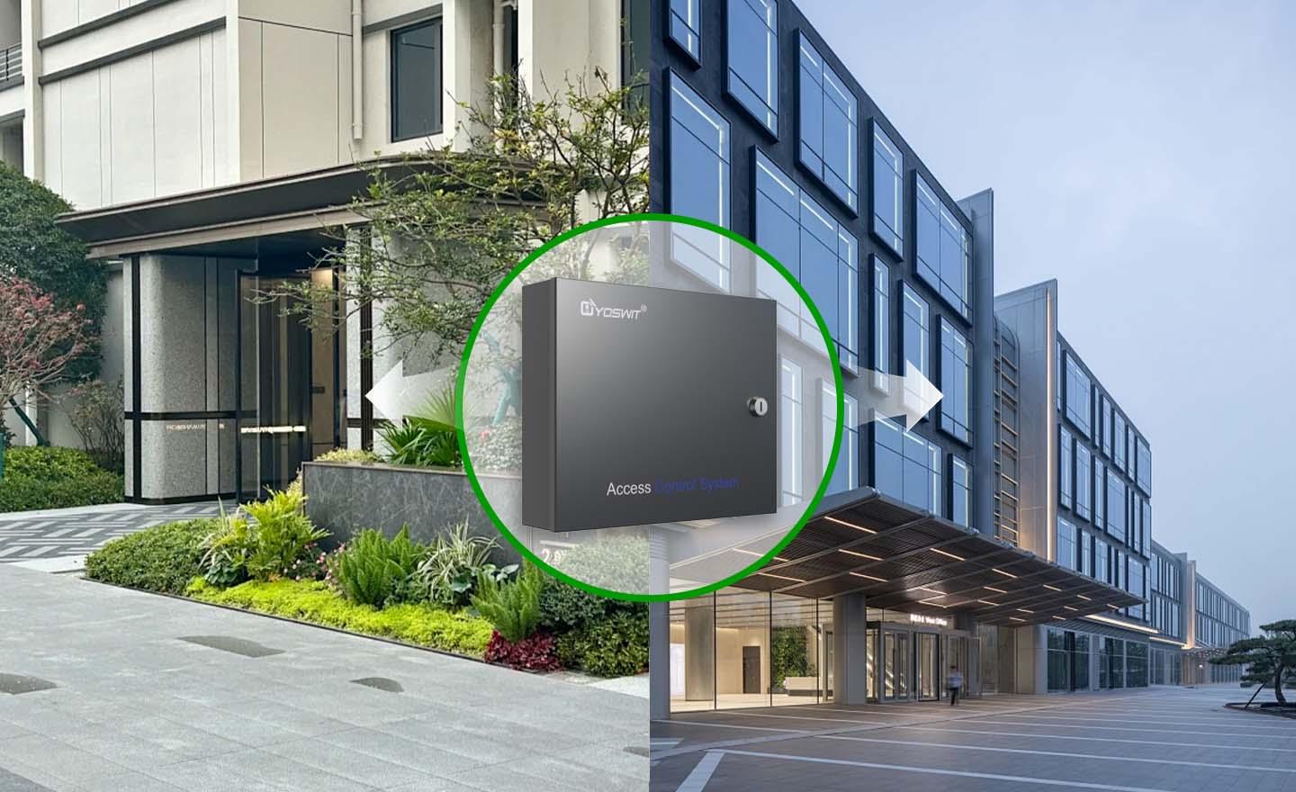 Wide Compatibility with Access Control Systems