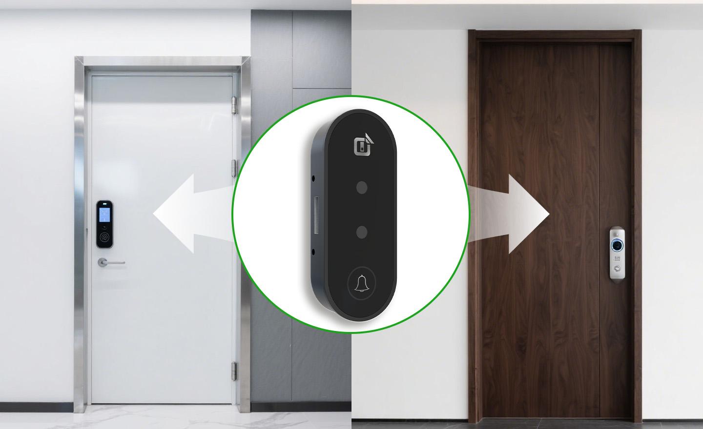 Wide Compatibility with Access Control Systems