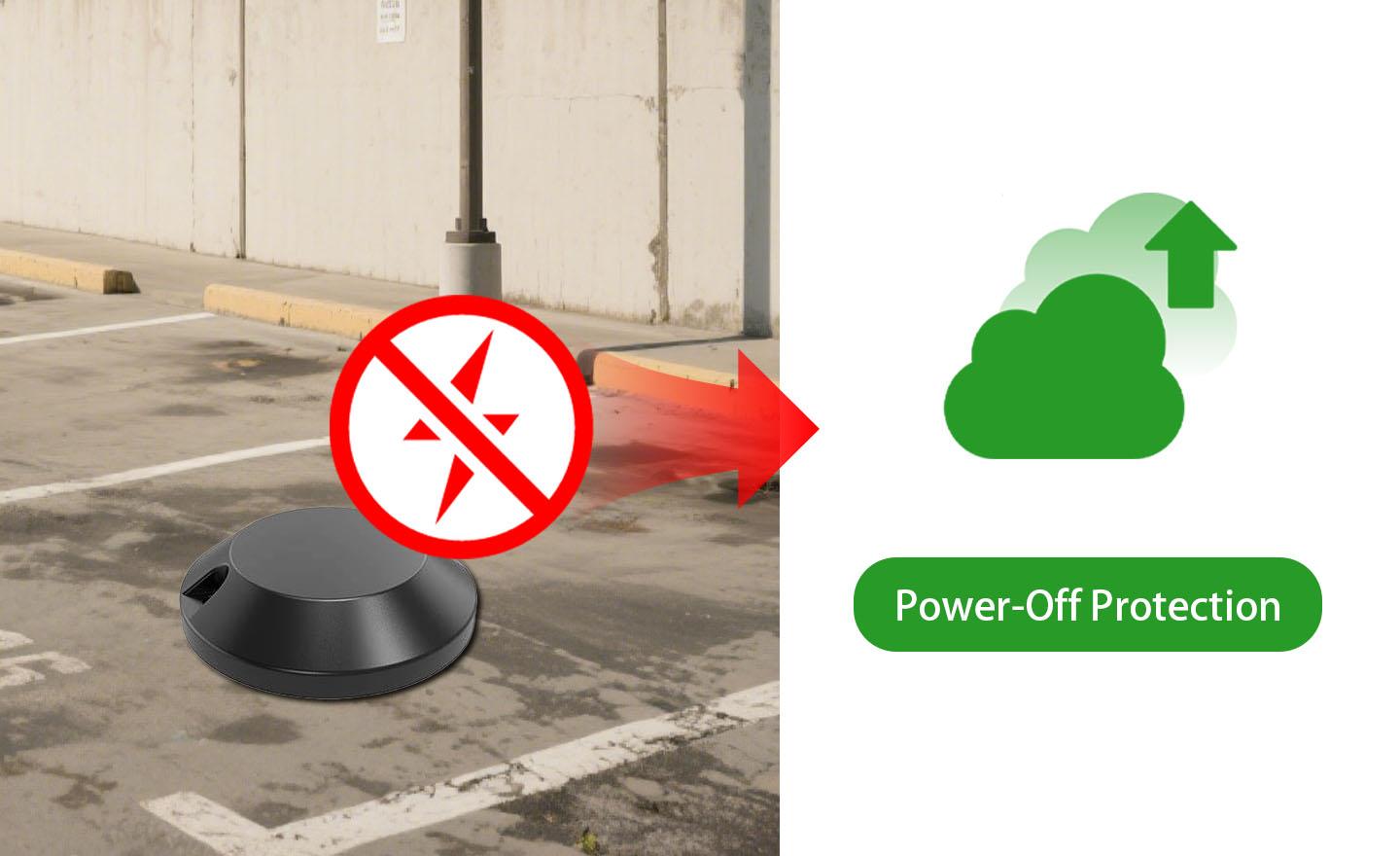 Power-Off Protection and Automatic Parameter Recall